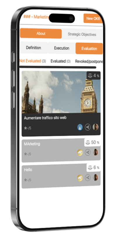 PatPat360 overview, OKR platform, employee engagement, business goals, strategy execution