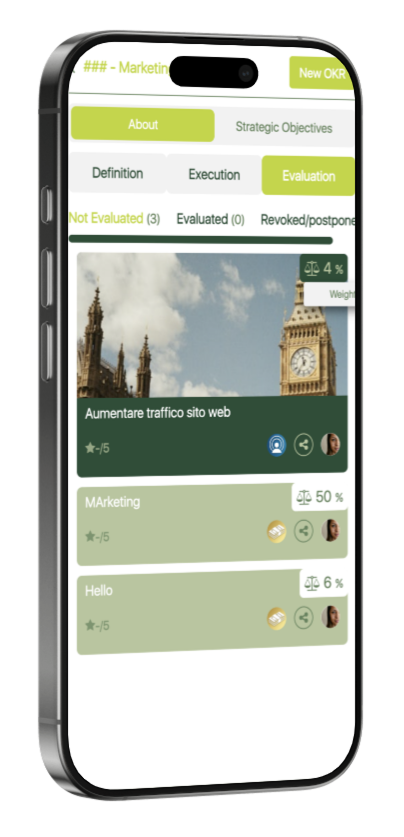 PatPat360 overview, OKR platform, employee engagement, business goals, strategy execution
